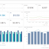 Datasnare - Data Collection Device - 12 Month Financing