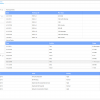 Datasnare - Data Collection Device - 12 Month Financing