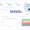 telecom-general-management-sample-dashboard
